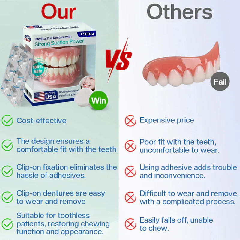 Adajiajie® Medical Full Denture with Strong Suction ✅ Made and Shipped from the USA🍀