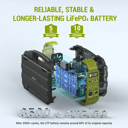 💥Portable Power Station with Built-in Solar Panel